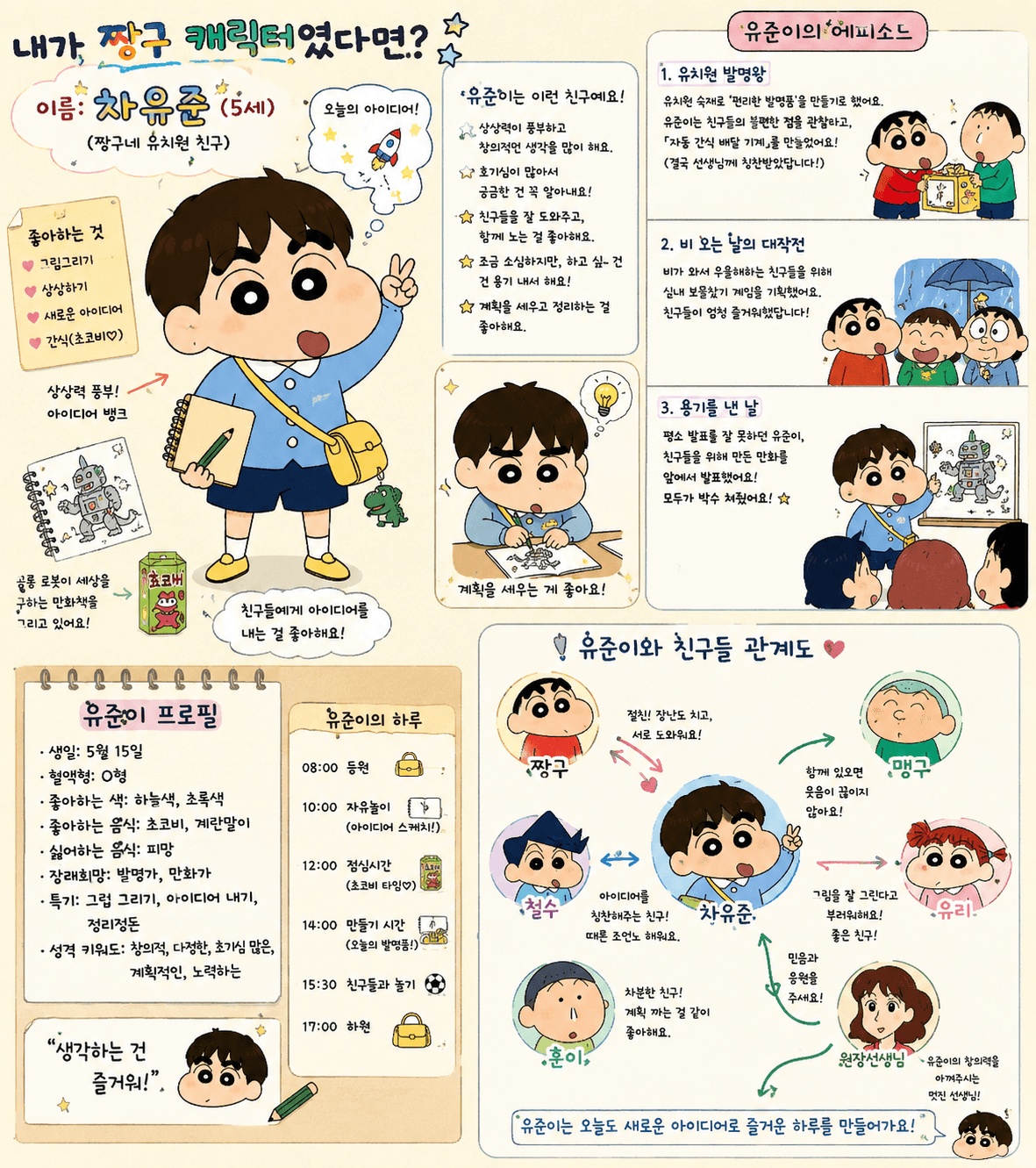 내가 짱구 캐릭터라면? 생성 예시 1